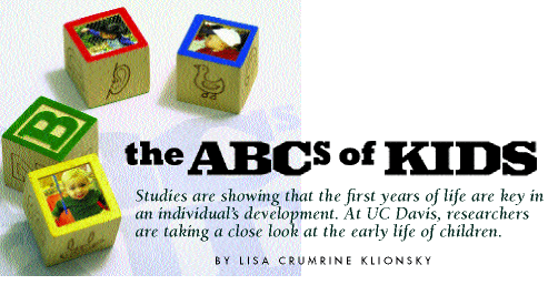 The ABCs of Kids